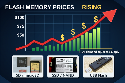 Why Memory Prices Are Rising Fast, and What It Means for SSDs, SD Cards, and USB Drives