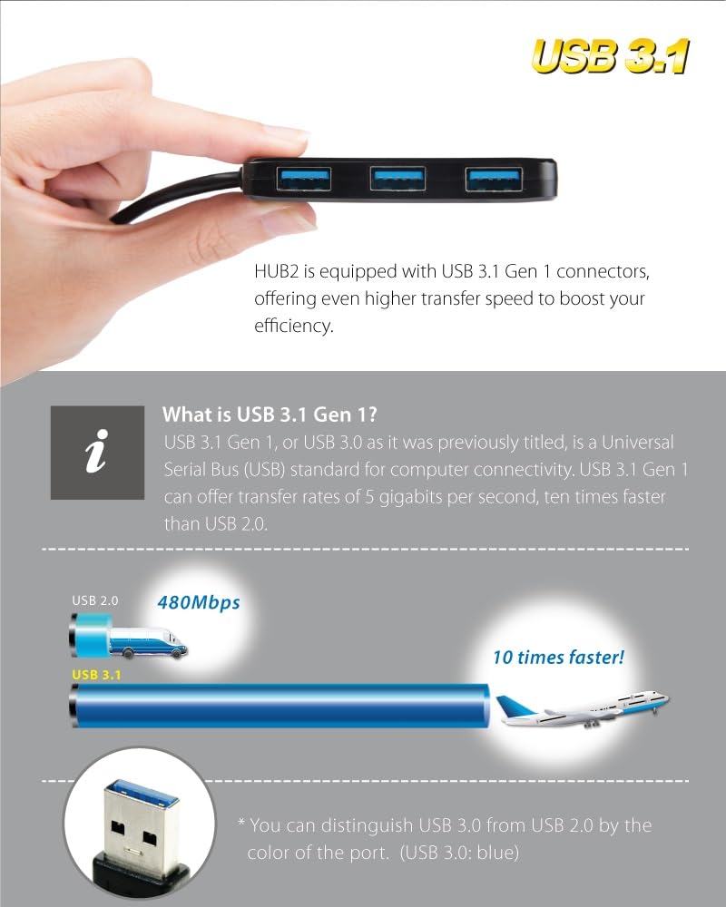 TRANSCENDTranscend Information SuperSpeed USB 3.0 4-Port Hub (TS-HUB2K)