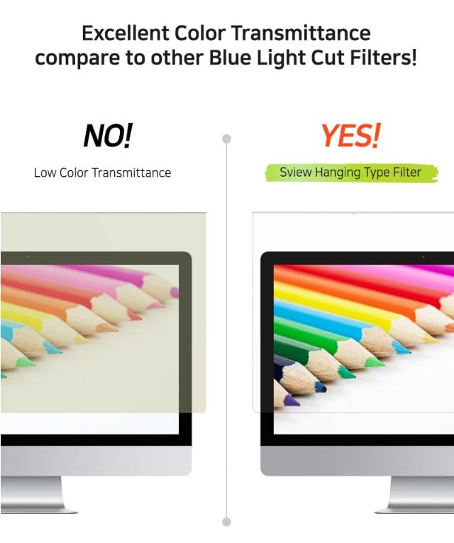 Sview Anti Blue Light Screen Protector Panel - PC Anti-UV Eye Protection Filter Film, For Widescreen Laptop and Monitor Frame Hanging Type - 1 Piece Per Pack (SBFHC)