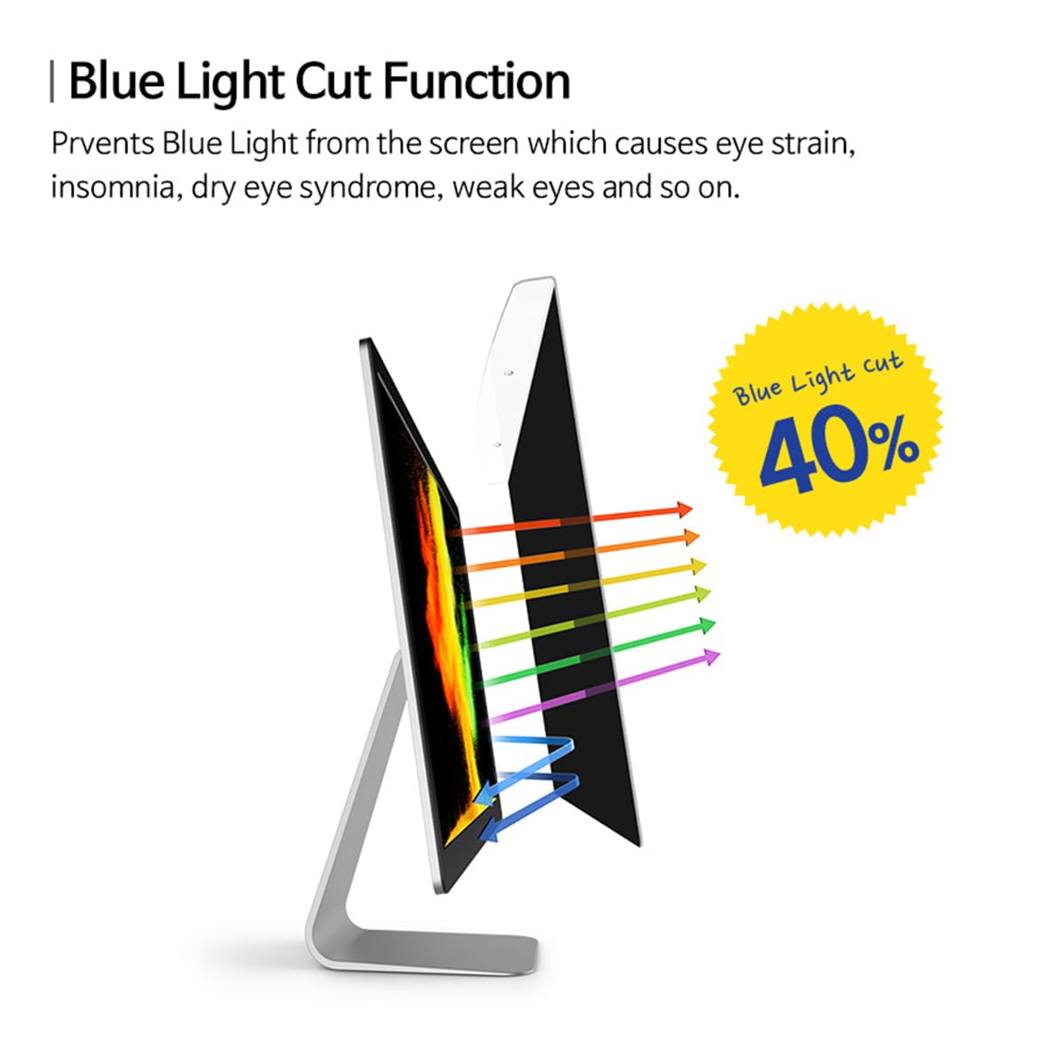 Sview Computer Privacy Screen Filter - Panel Type for Widescreen Computer Monitors Hanging Type Privacy Screen Blue Light Blocking Screen Protector Panel Anti-UV Eye Protection (SPFHC2)