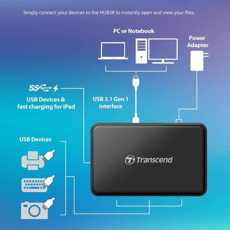 Transcend Information SuperSpeed USB 3.0 Hub (TS-HUB3K)
