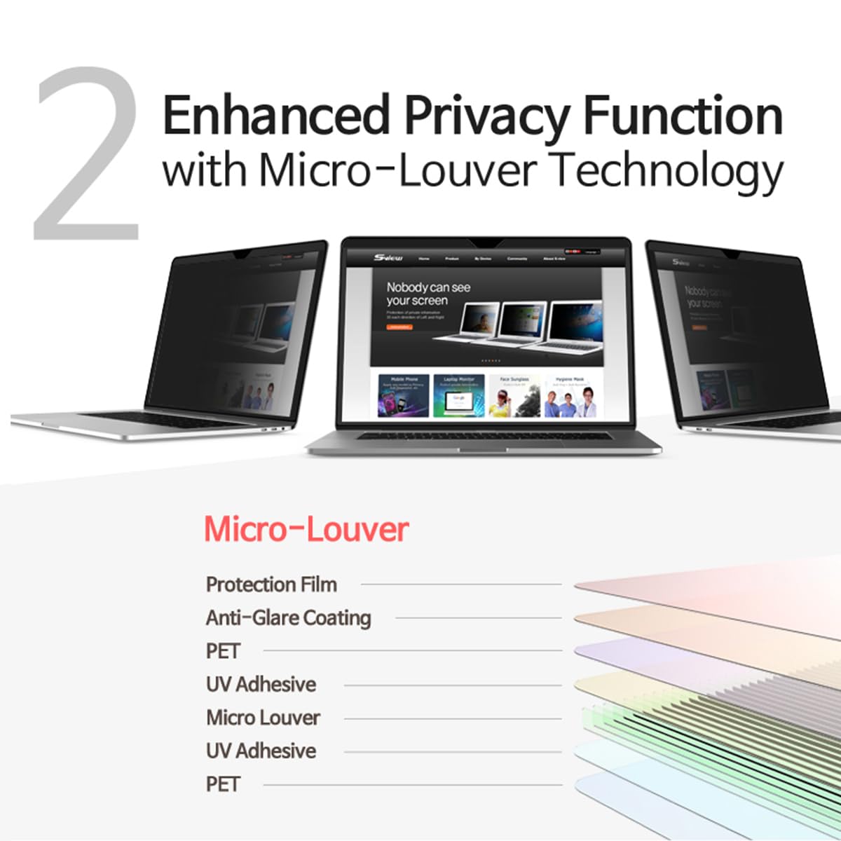 Sview Magnetic Privacy Screen Filter For Macbook Pro 14 inch, Privacy Screen Protector, Anti-Blue Light, Anti-Glare Screen Filter, Compatible with Macbook Pro 13 14 16 inch (M1/M2/M3)