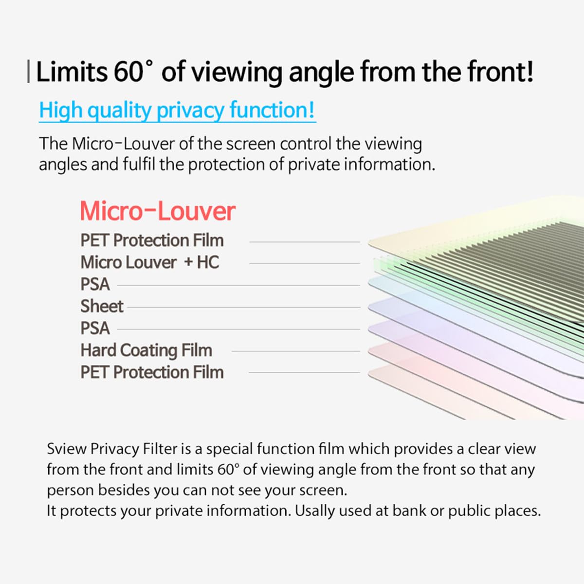 Sview Computer Privacy Screen Filter - Panel Type for Widescreen Computer Monitors Hanging Type Privacy Screen Blue Light Blocking Screen Protector Panel Anti-UV Eye Protection (SPFHC2)
