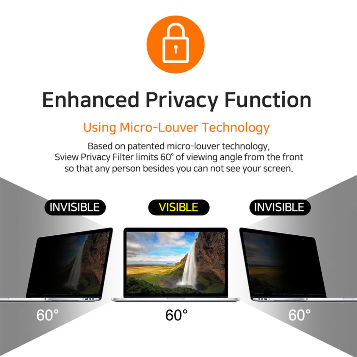 Sview Computer Privacy Screen Filter Anti-UV, Anti-Blue Light, Anti-Glare Privacy Filter for Widescreen Laptop and Monitor (SPFAG2)