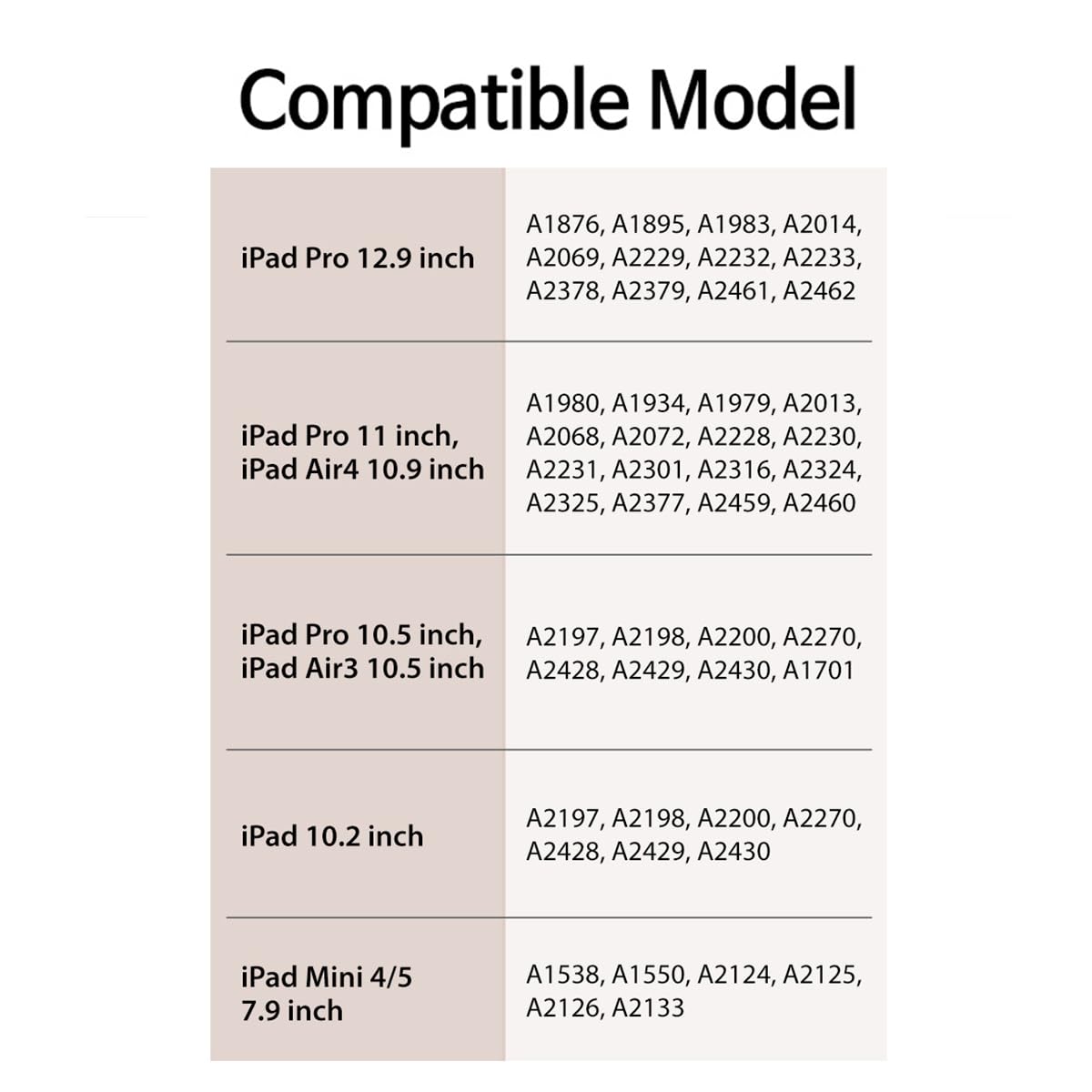 Sview Paper Screen Protector for iPad Air and Pro Gen.4-5 (2020-2023), Like Drawing on Paper, Anti Glare, Compatible with Apple Pencil (1 piece per pack)