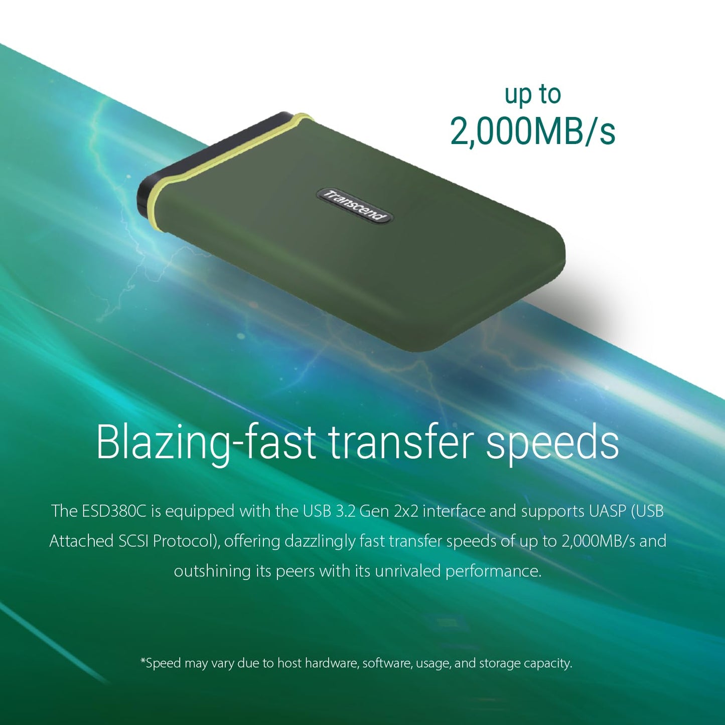 Transcend ESD380C External SSD Portable, USB3.2 Gen2x2, Type-C (TS-ESD380C)
