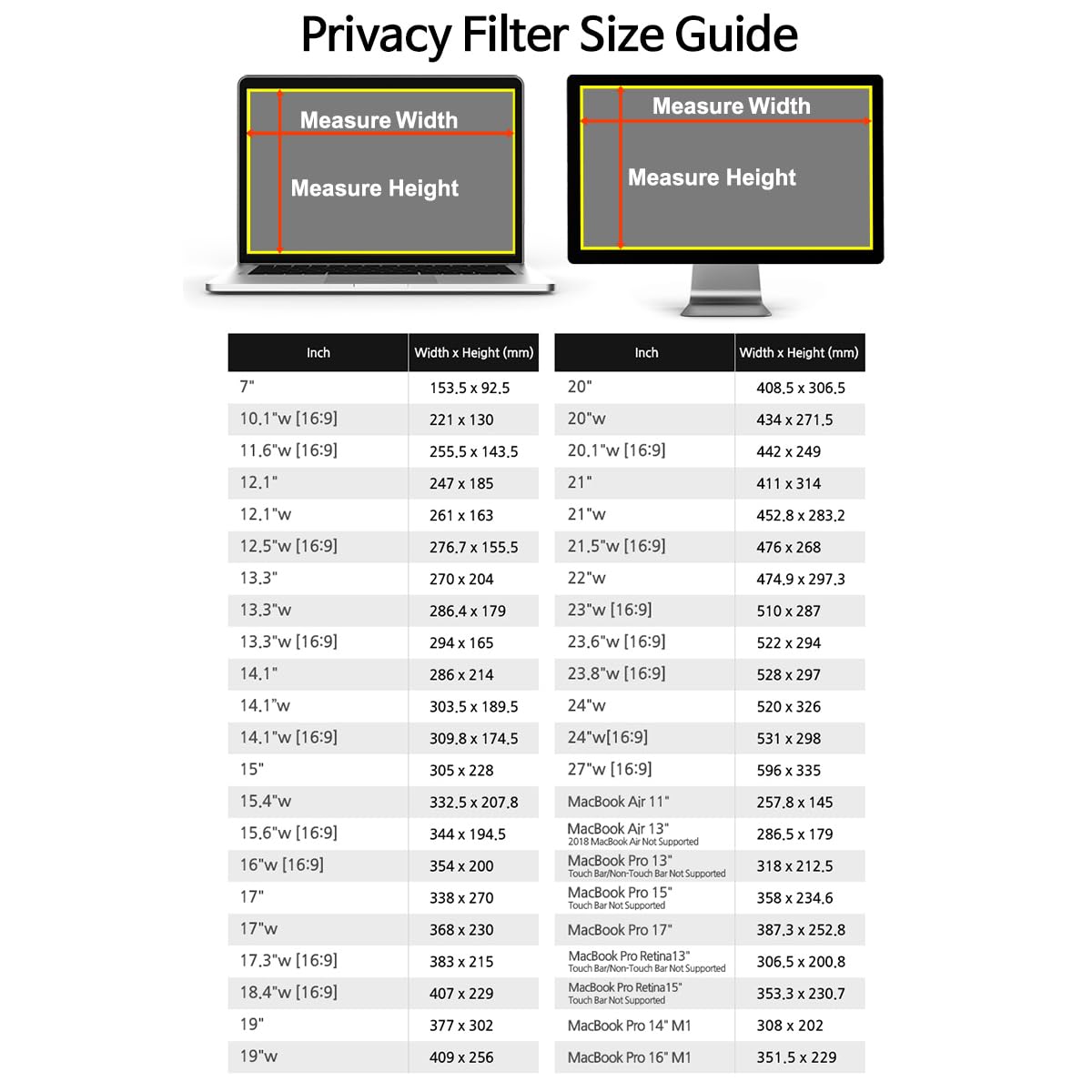 Sview Computer Privacy Screen Filter Anti-UV, Anti-Blue Light, Anti-Glare Privacy Filter for Widescreen Laptop and Monitor (SPFAG2)