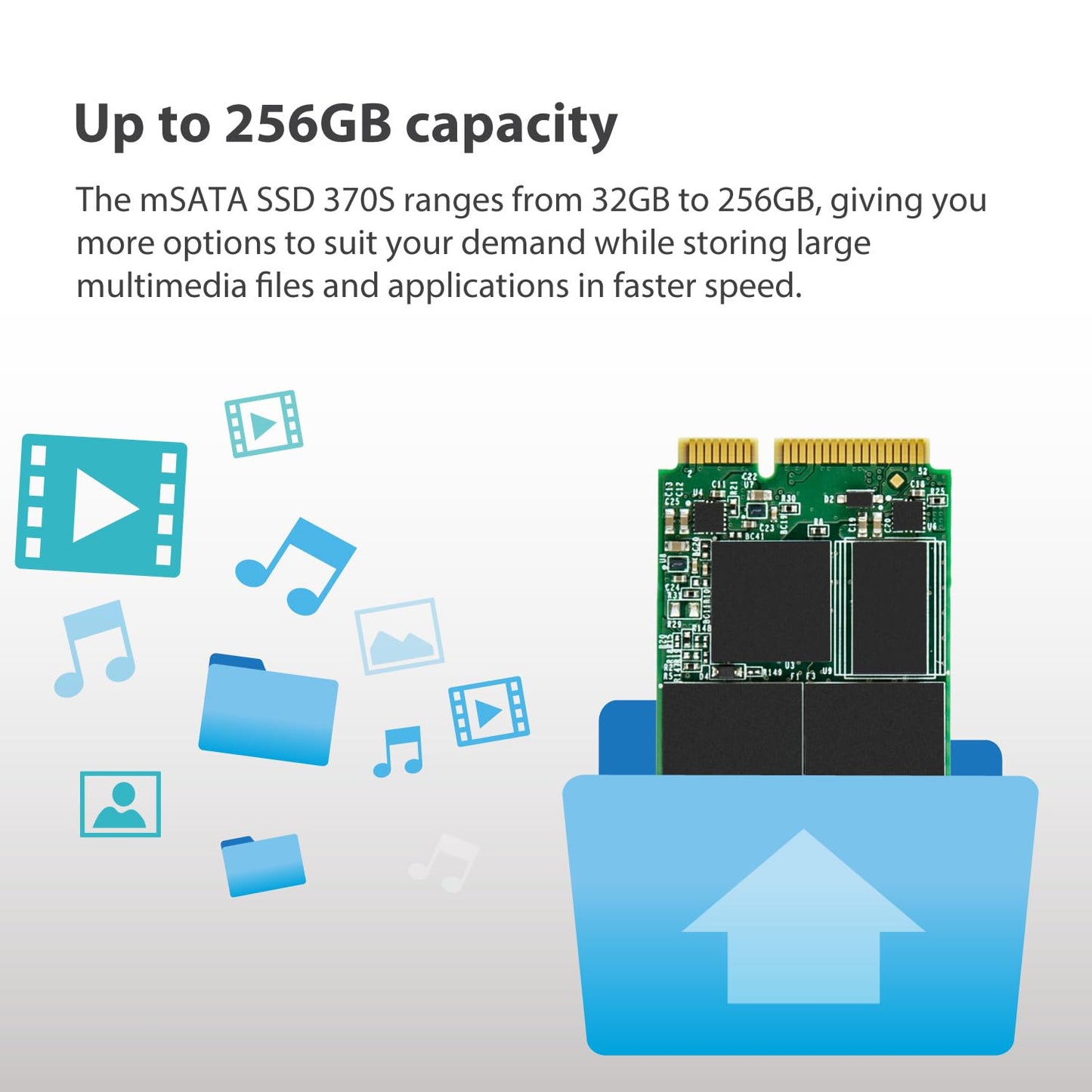 Transcend SATA III 6Gb/s mSATA SSD 370S Solid State Drive (TS-MSA370S)