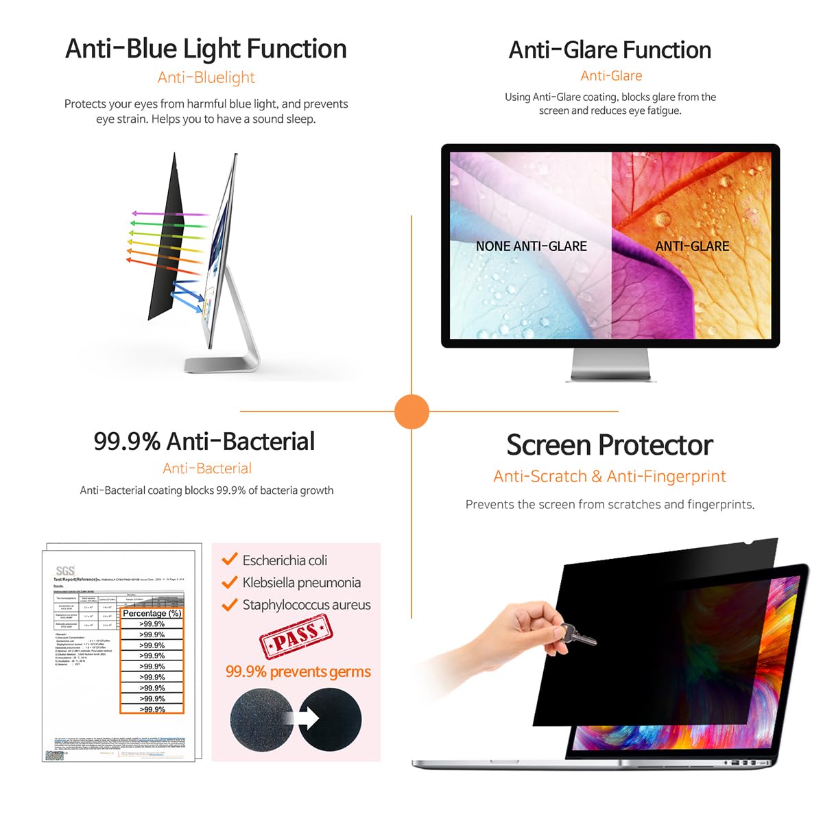 Sview Computer Privacy Screen Filter Anti-UV, Anti-Blue Light, Anti-Glare Privacy Filter for Widescreen Laptop and Monitor (SPFAG2)