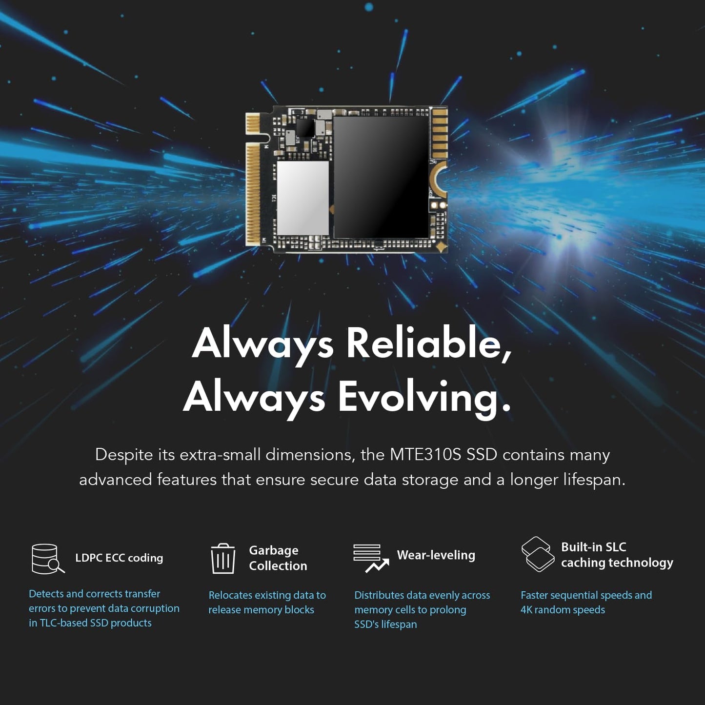 Transcend M.2 2230 PCIe Gen4x4 SSD, SLC Cache, Up to 3,300MB/s, for Steam Deck, ROG Ally, Microsoft Surface, Single-Sided, 3D TLC, M Key - (TS-MTE310S)