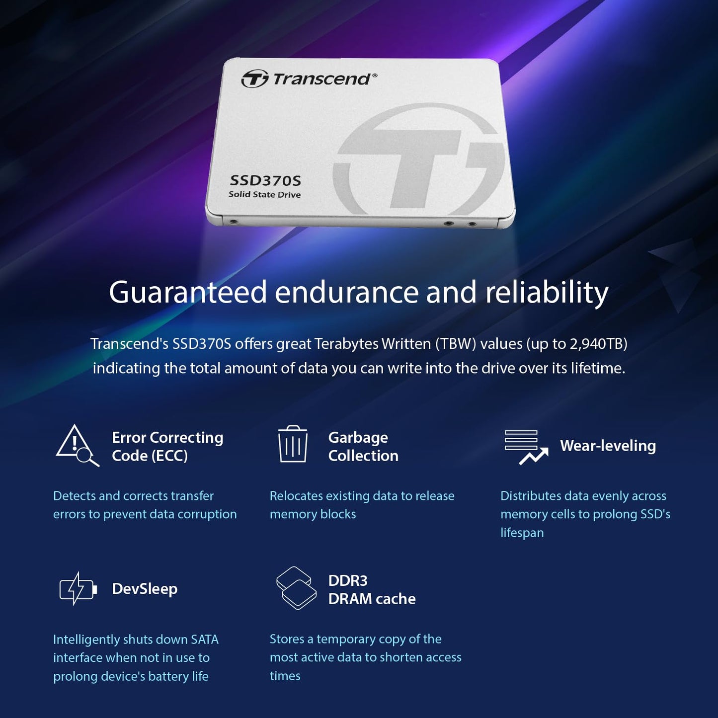 Transcend 2.5" SSD370, SATA3, MLC, Aluminum case (TS-SSD370S)