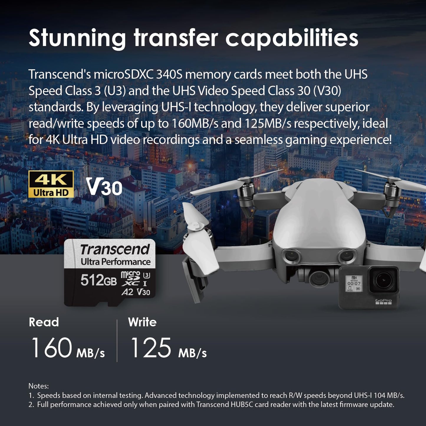 Transcend microSDXC 340S Class 10 UHS-I U3 A2 (TS-GUSD340S)