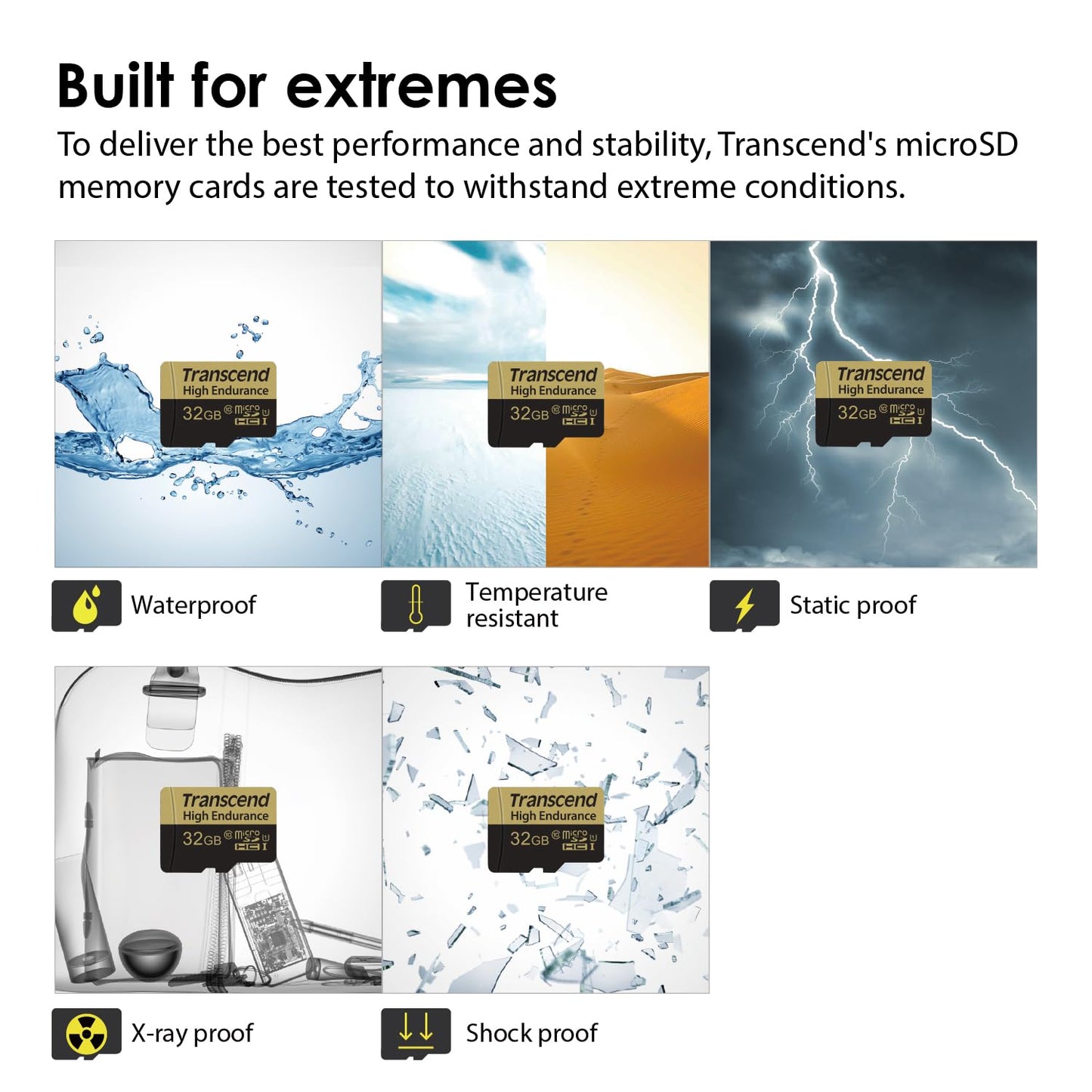 Transcend Information High Endurance microSD Card with Adapter (TS-GUSDHC10V)