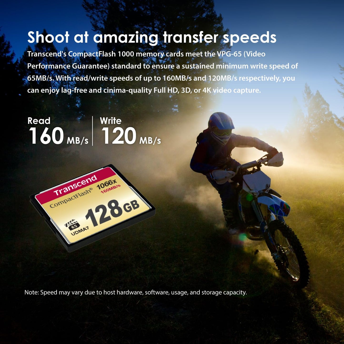 Transcend Information Compact Flash Card (TS-CF1000)