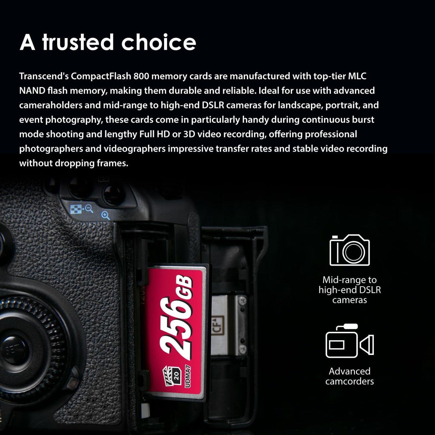 Transcend 800X Compact Flash Card (TS-CF800)