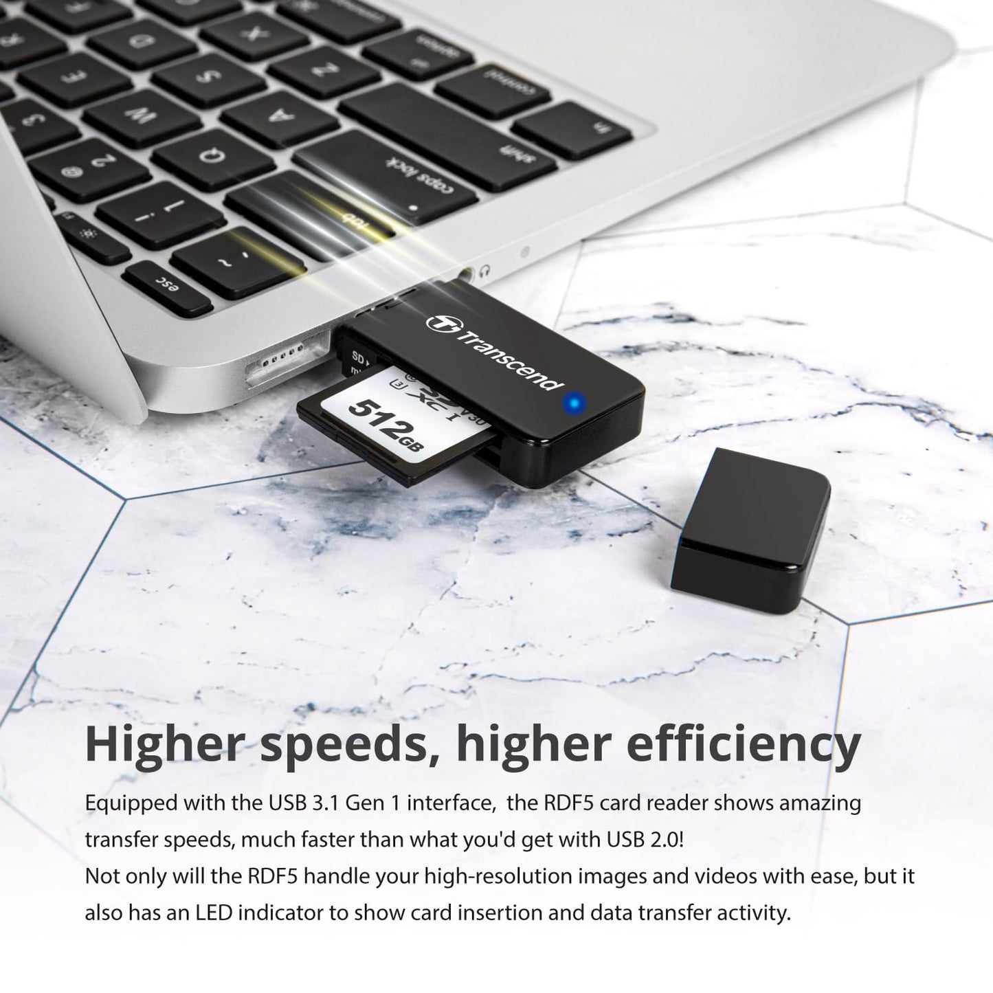 Transcend USB3.0 SD/Microsd Card Readers (TS-RDF5)