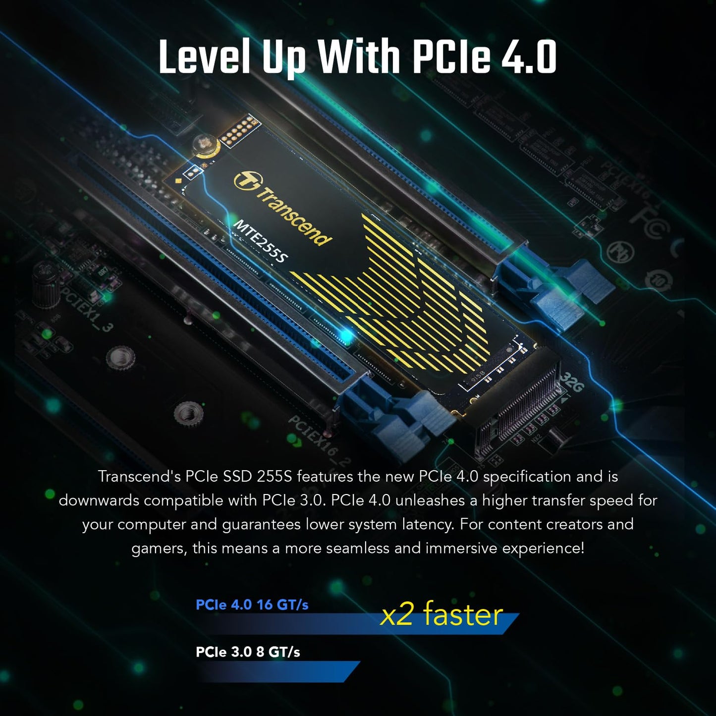 Transcend Gaming SSD with Heatsink, Up to 7,400MB/s, Compatible with PS5, Desktops, Laptops, M.2 2280 PCIe 4.0 NVMe Gen4x4 Internal Solid State Hard Drive, 3D TLC NAND, High-Speed Internal SSD (TS-MTE255S)