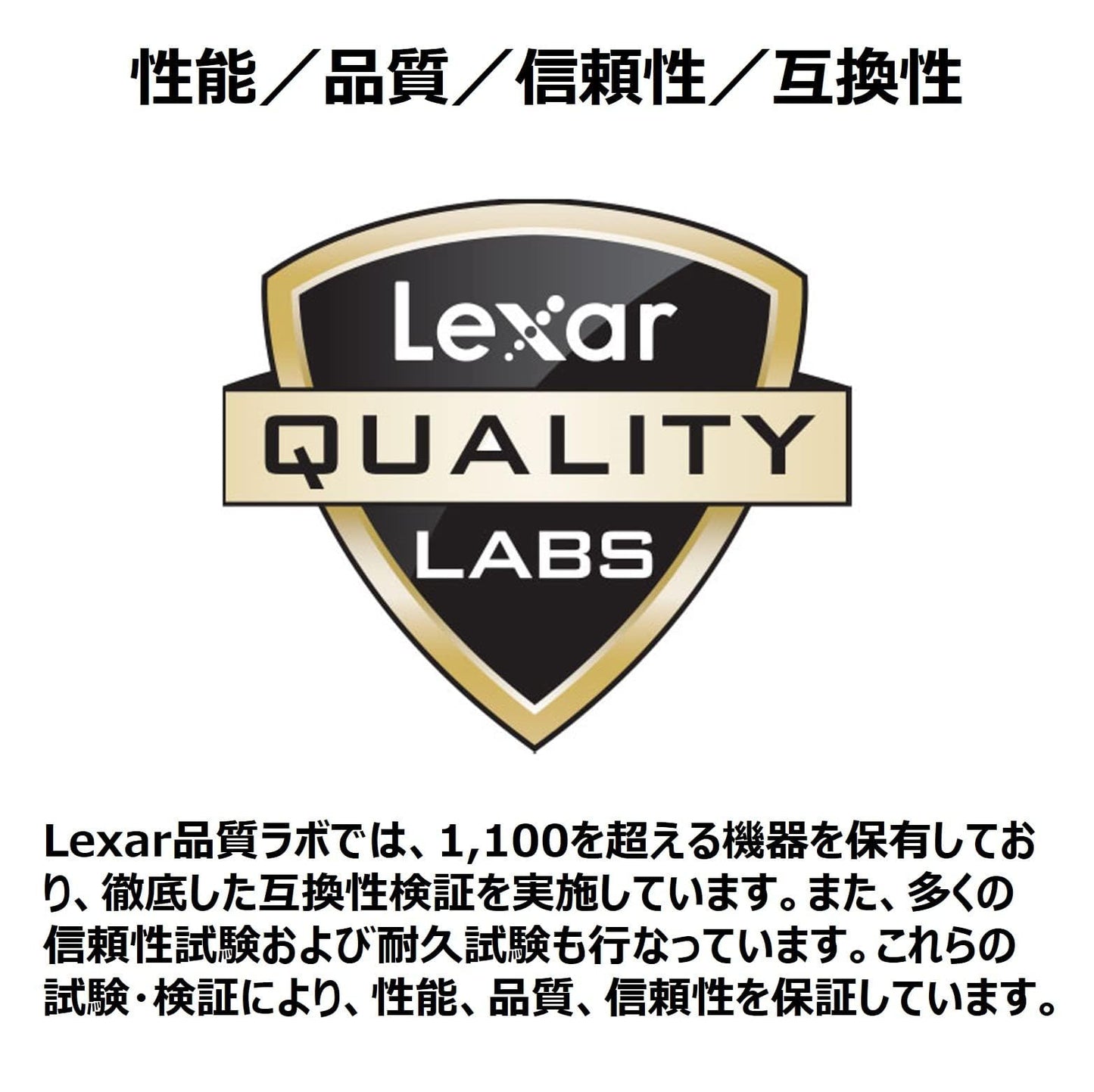 LEXAR SSD M.2 NM790 Heatsink PCIe Gen 4×4 NVMe (LEX-LNM790X)