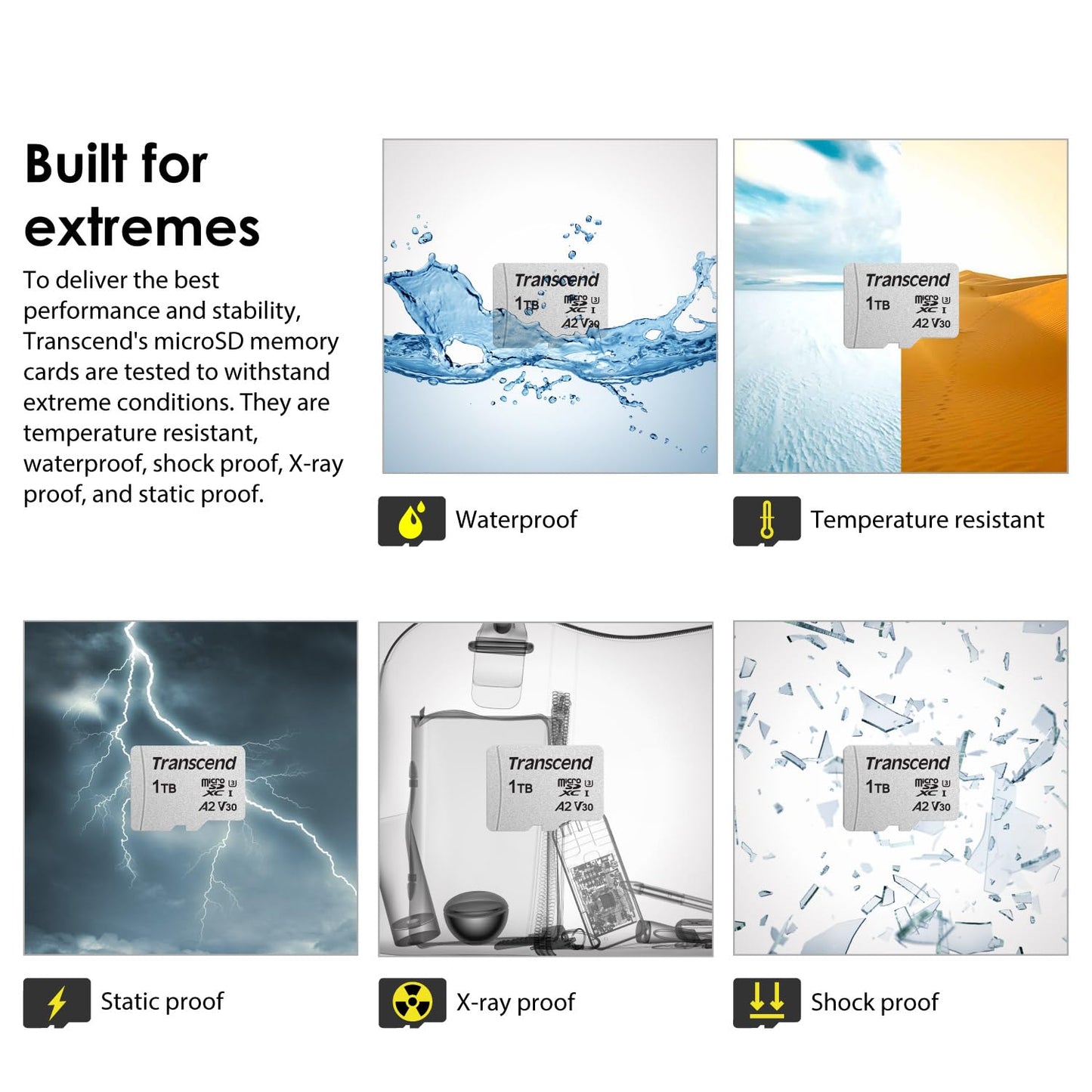 Transcend microSDHC Memory Card (TS-USD300S) - With ADAPTER