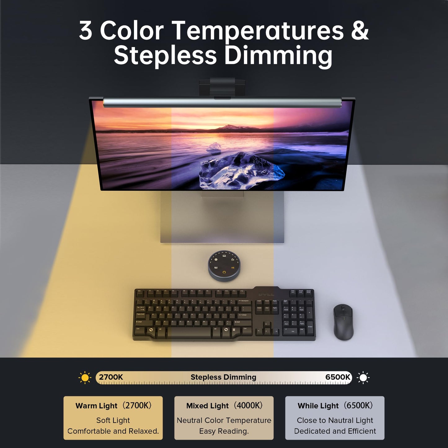 Monitor Light Bar, Wireless Controller, Stepless Dimming Brightness & Color Temperature, Eye-Care Light Bar, No Screen Glare, Space Saving for Home Office Gaming(Front light, Wireless Control)