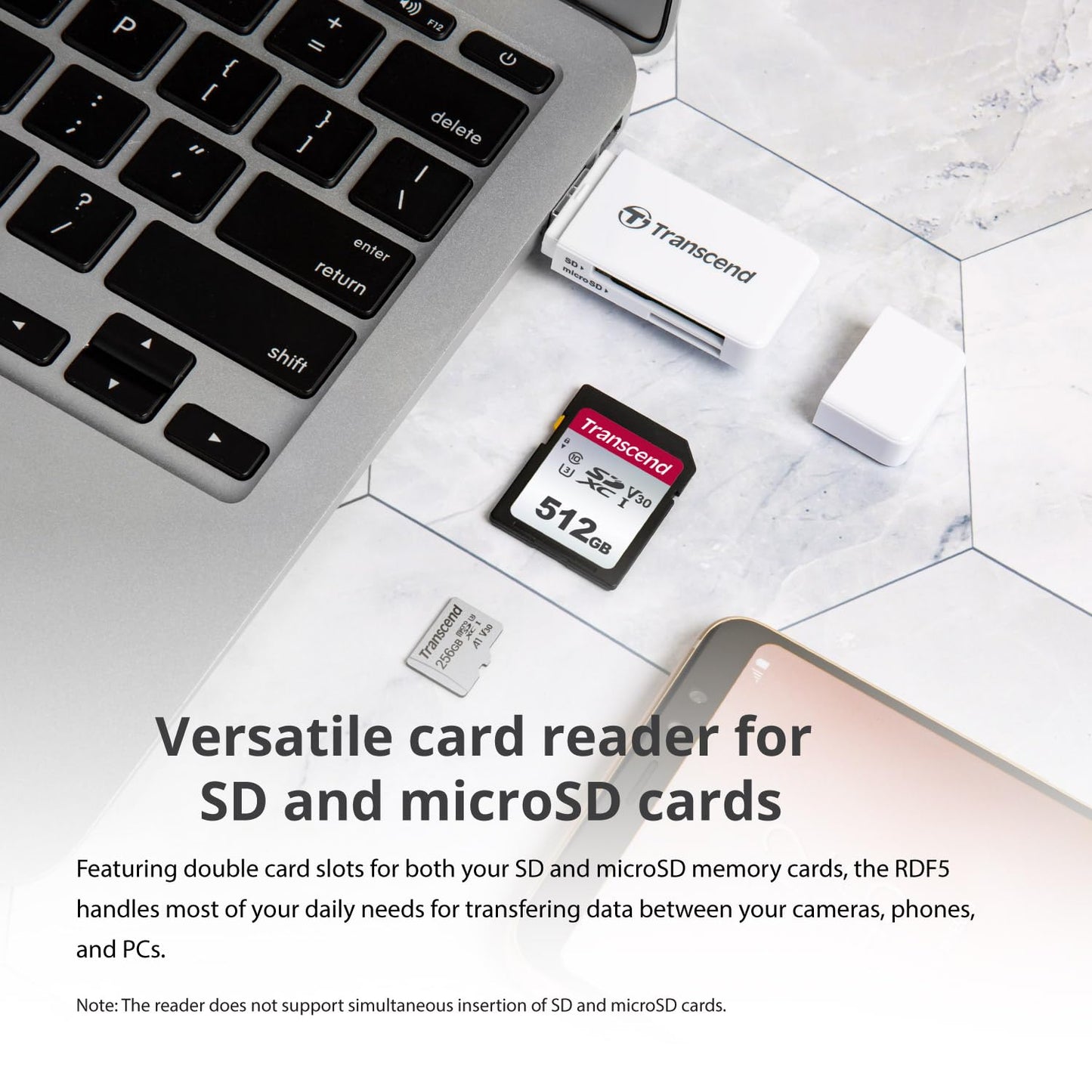 Transcend USB3.0 SD/Microsd Card Readers (TS-RDF5)