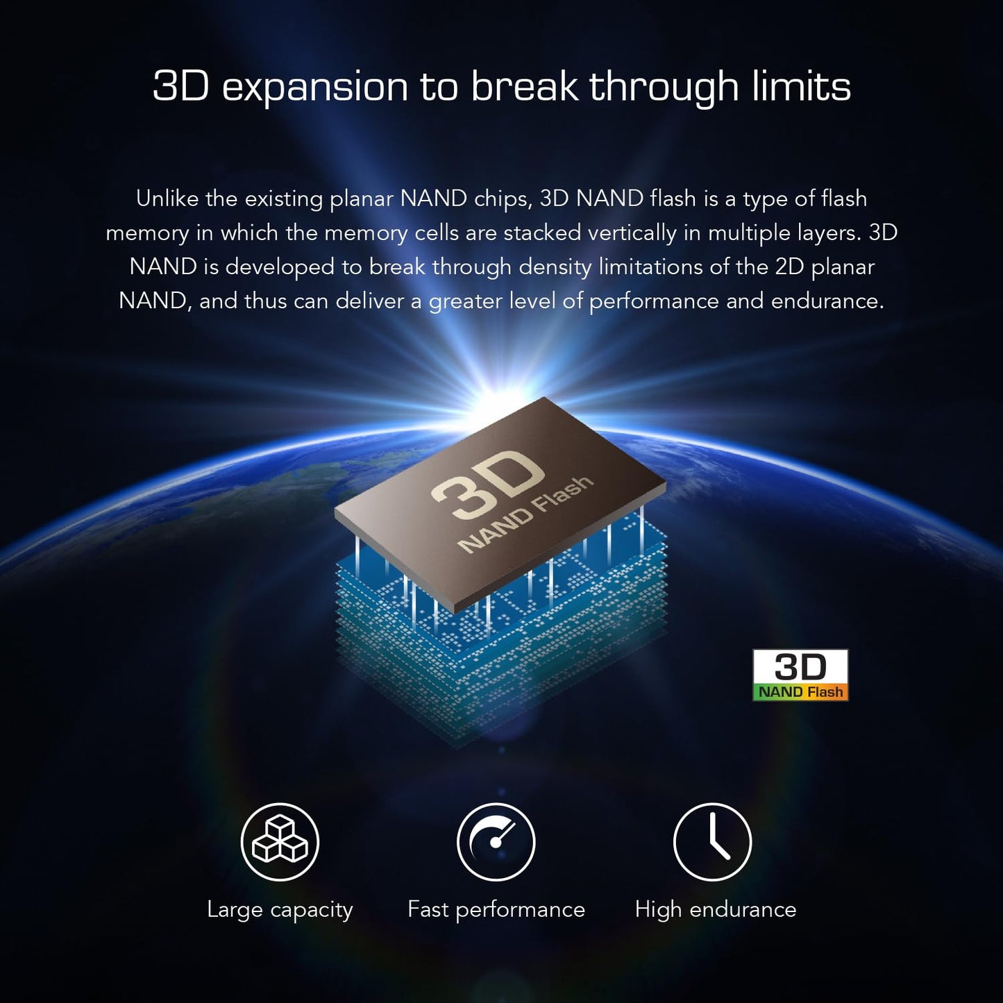 Transcend Nvme PCIe Gen3 X4 MTE110S M.2 SSD Solid State Drive (TS-MTE110S)