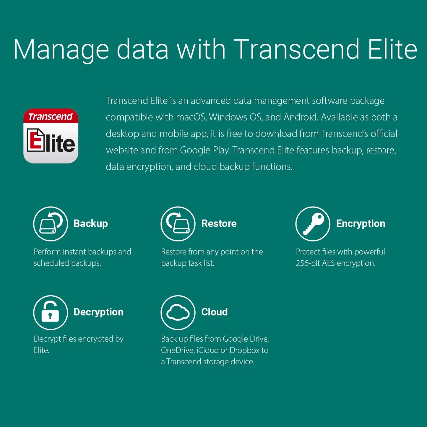 Transcend ESD380C External SSD Portable, USB3.2 Gen2x2, Type-C (TS-ESD380C)