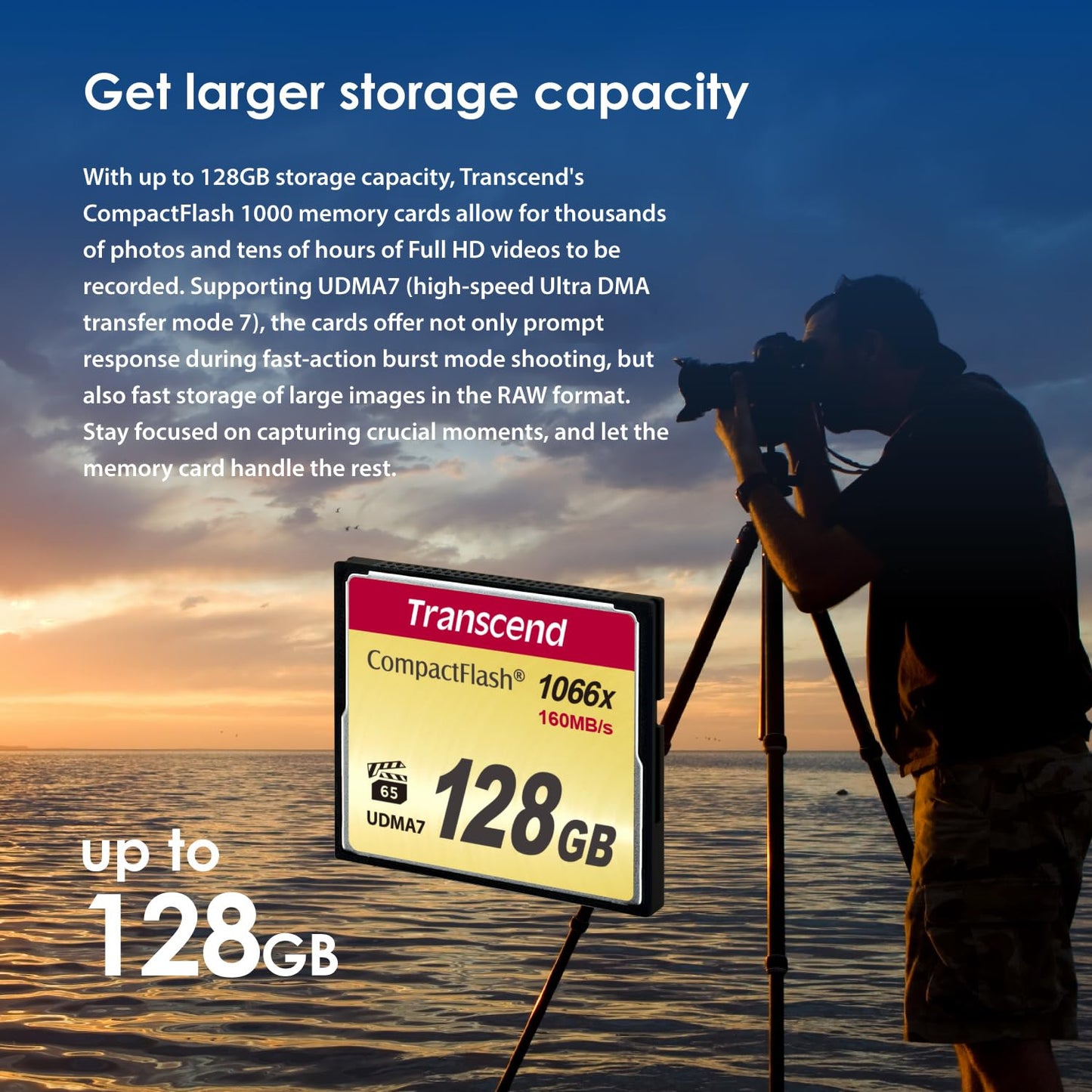 Transcend Information Compact Flash Card (TS-CF1000)