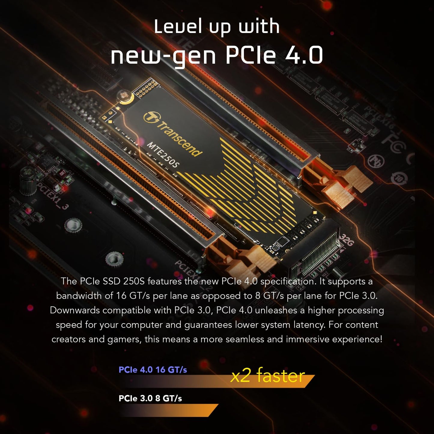 Transcend PCIe Gen 4 x4 M.2 2280 250S NVMe with Graphene Heatsink (TS-MTE250S)
