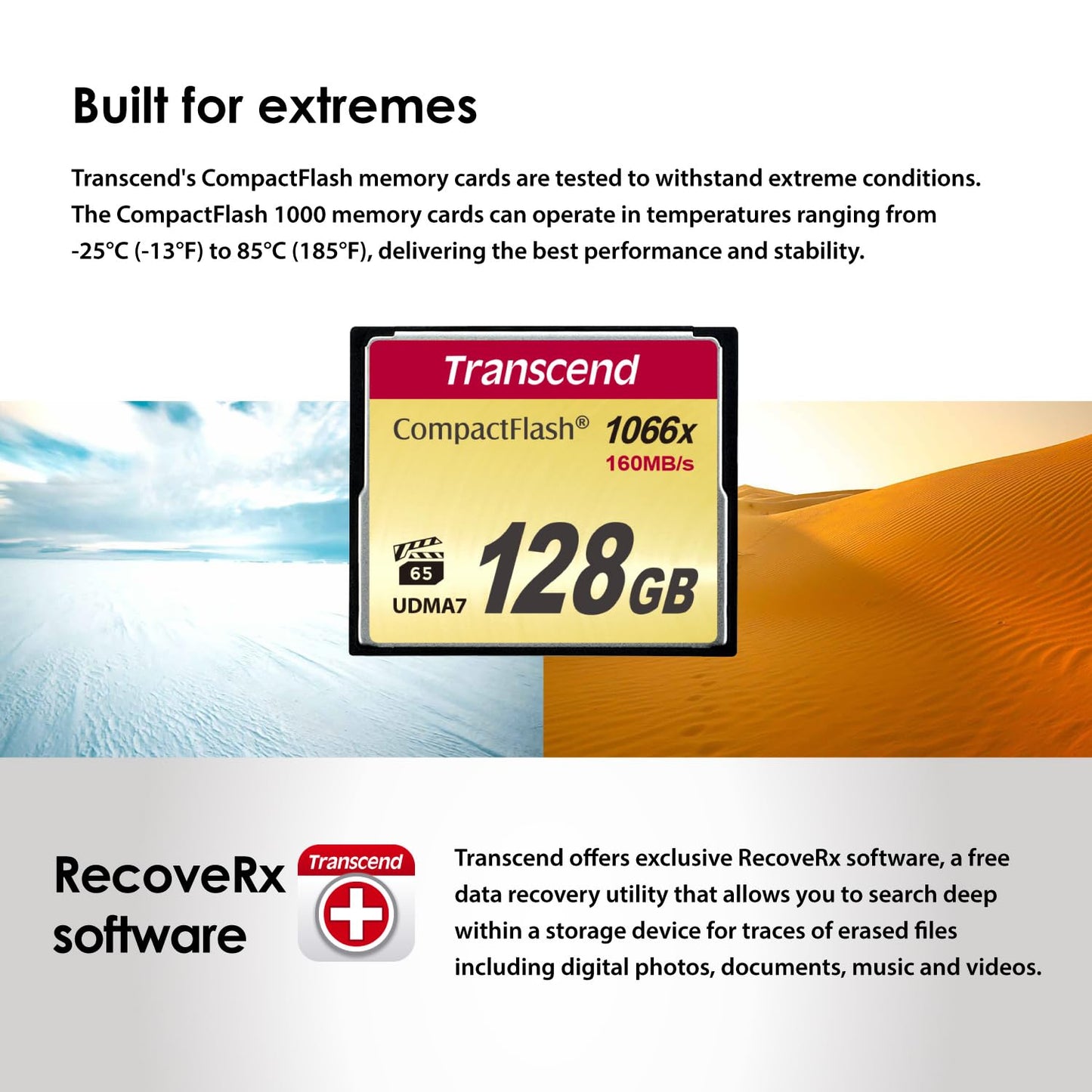 Transcend Information Compact Flash Card (TS-CF1000)