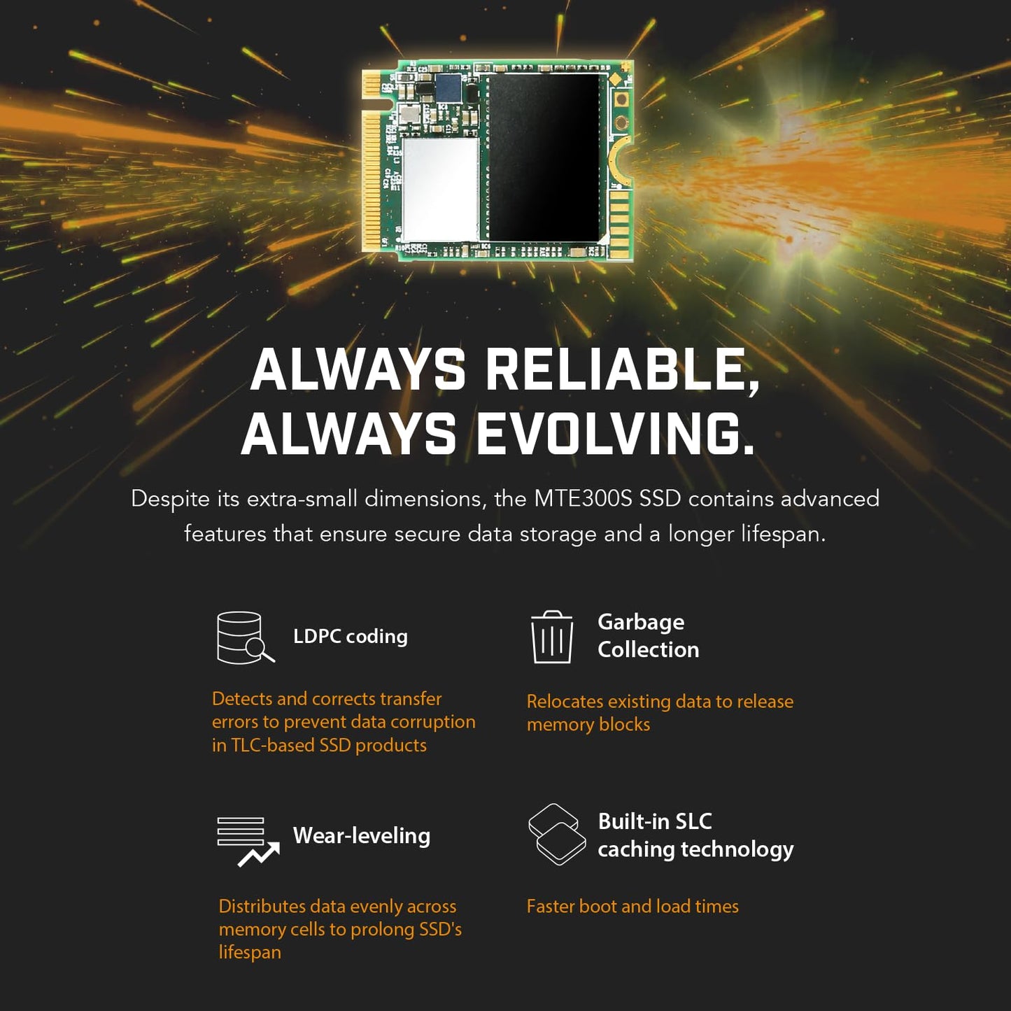 Transcend M.2 PCIe Gen3x4 2230 NVMe Internal SSD with Speeds up to 2,000MB/s (TS-MTE300S)