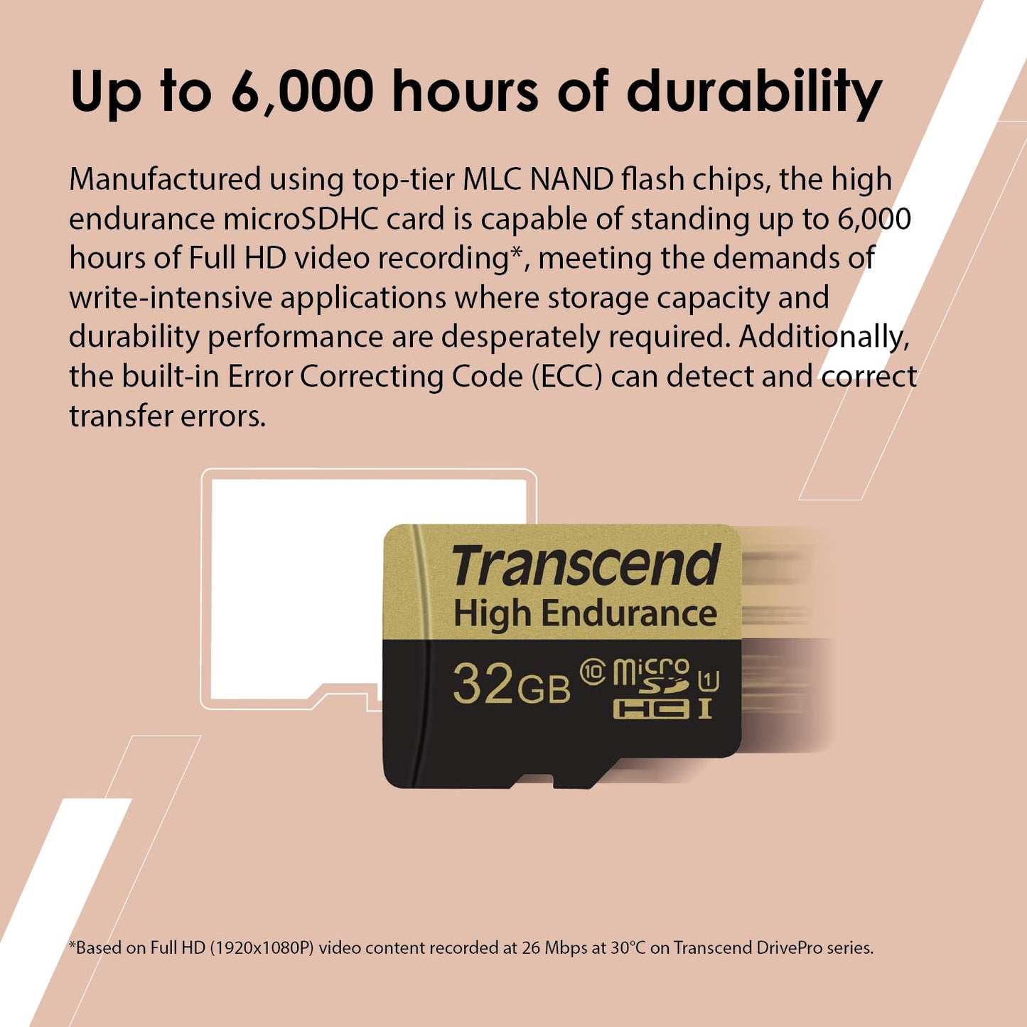 Transcend Information High Endurance microSD Card with Adapter (TS-GUSDHC10V)