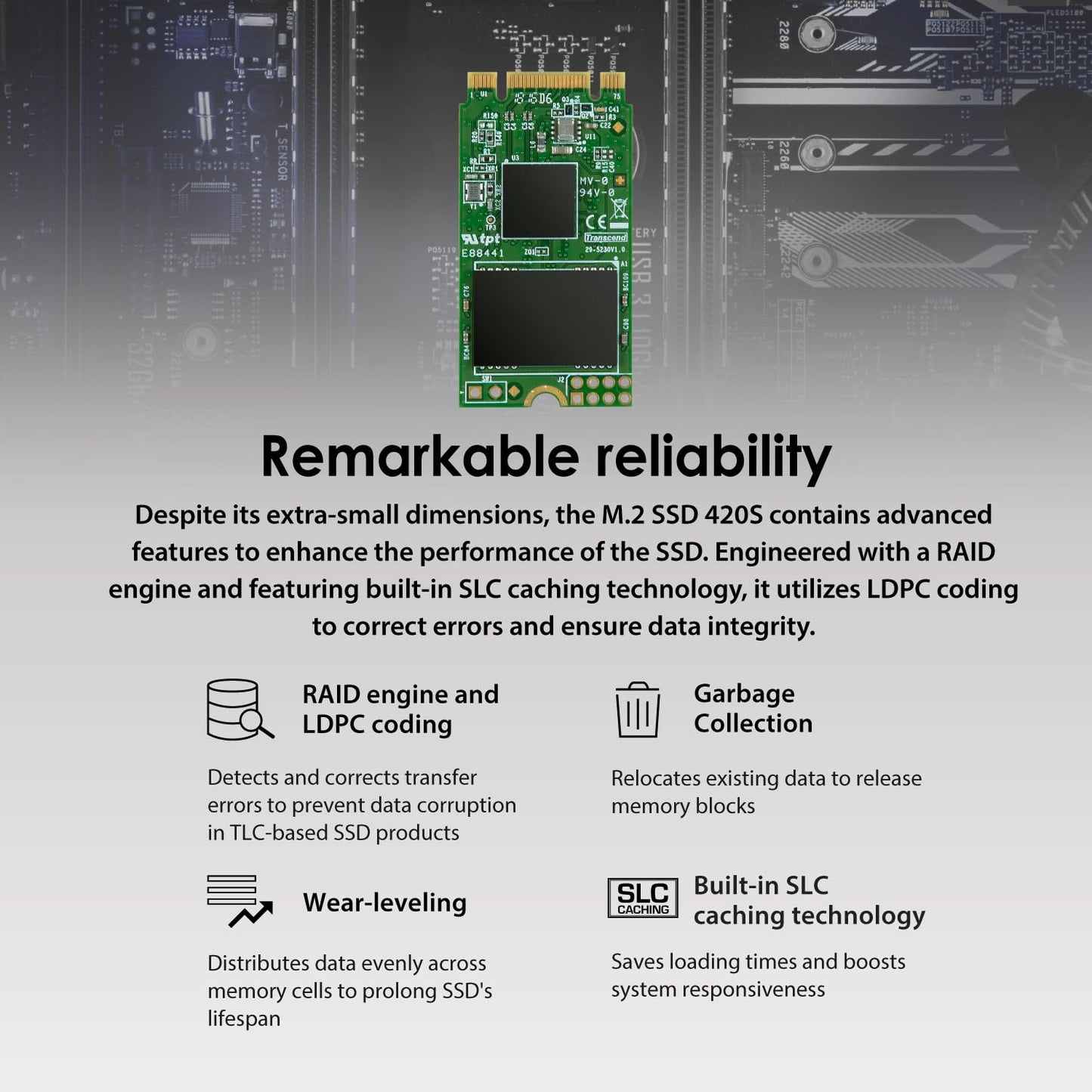 Transcend 3D TLC NAND with SSD M. 2 2242 Sata III (TS-MTS420S)