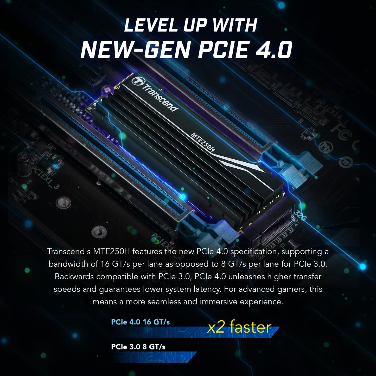 Transcend 250H PCIe 4.0 x4 M.2 Internal SSD with Heat Sink M.2 M.2 2280 (TS-MTE250H)
