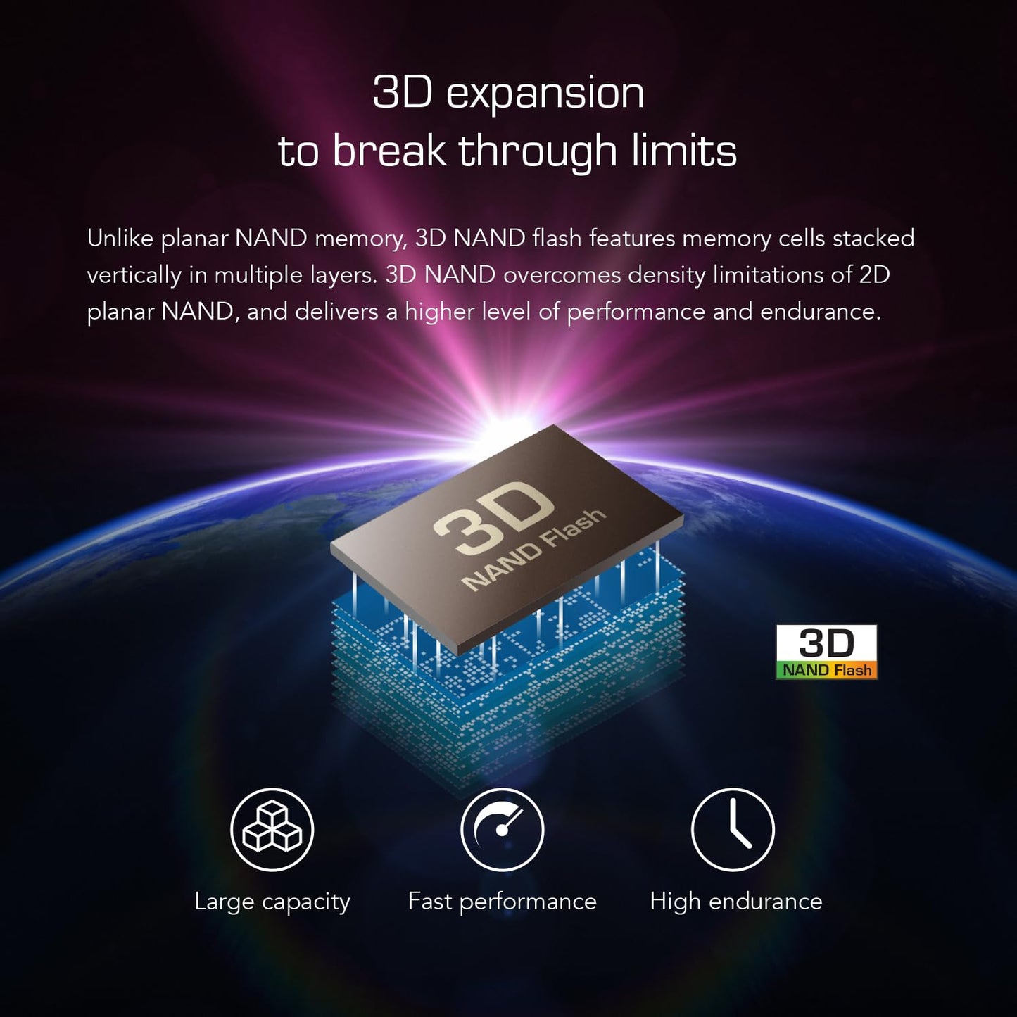 Transcend Nvme PCIe Gen3 X4 3, 500 MB/S 220S 80mm M.2 Solid State Drive (TS-MTE220S)