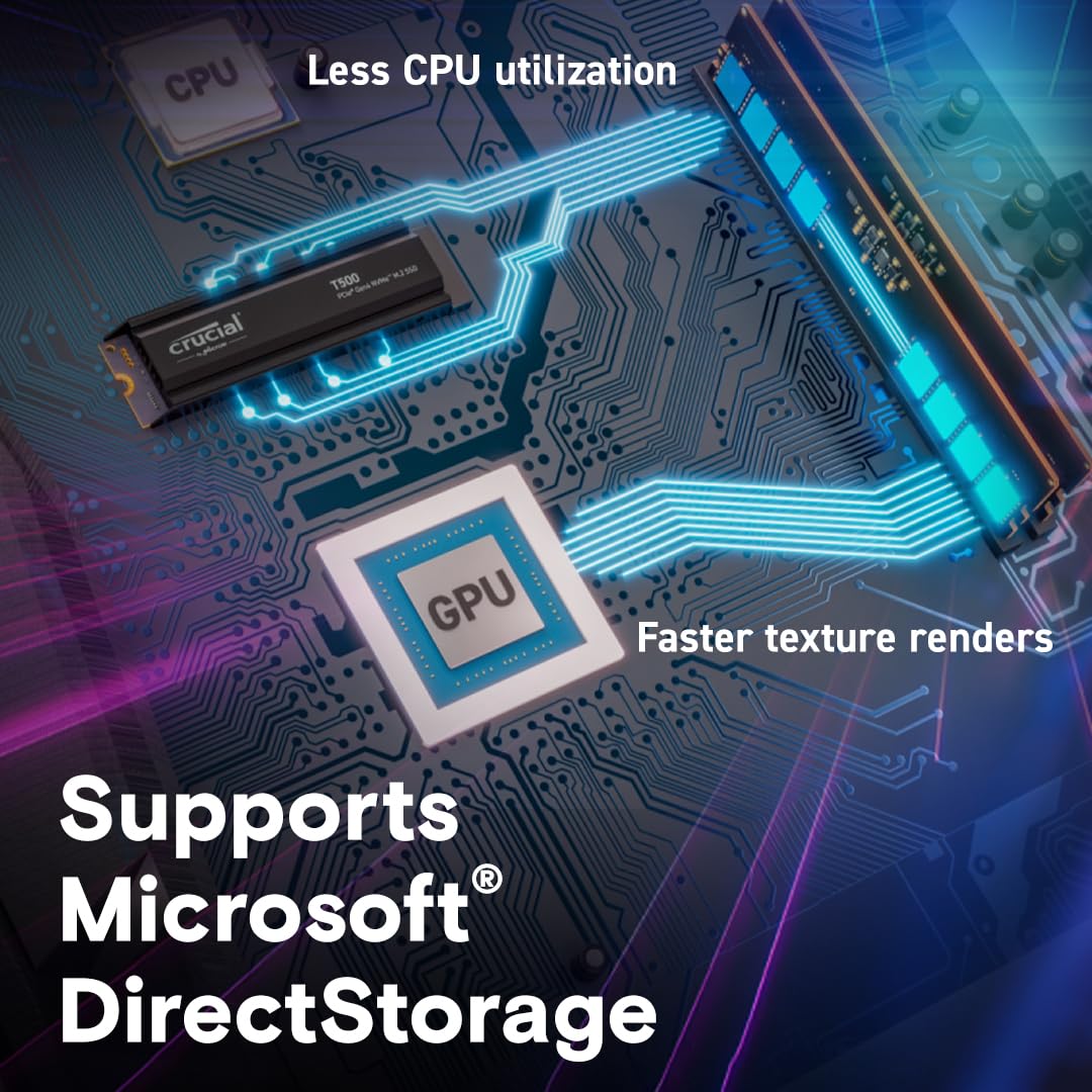 Crucial T500 PCIe Gen4 NVMe 1TB SSD, Up to 7,300MB/s, TLC NAND, Laptop & Desktop (PC) Compatible, for Creatives and Gamers, Solid State Drive, Includes 1Mo Adobe CC – CT1000T500SSD8