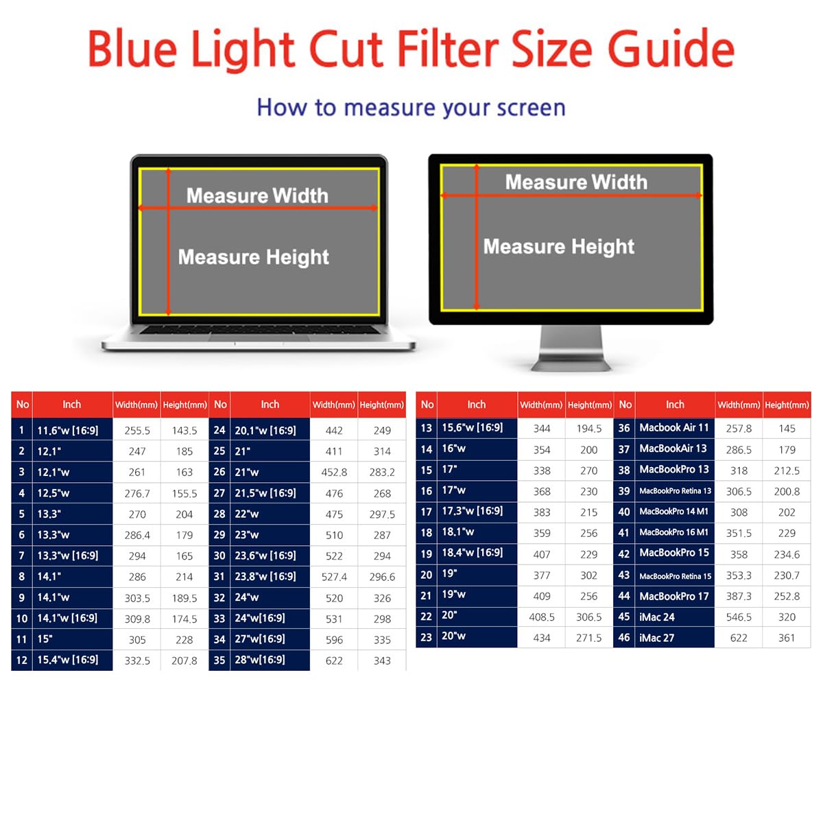 Sview Blue Light Blocking Screen Protector - Diagonal PC Anti-UV Eye Protection Filter Film, Blue Light Cut Filter for Widescreen Laptop and Monitor (SBFAG)