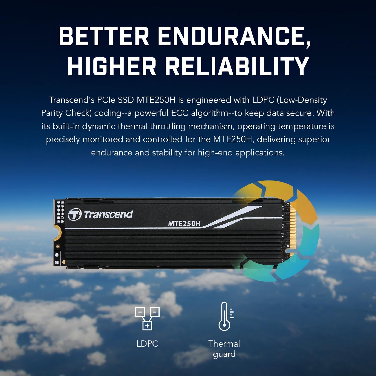 Transcend 250H PCIe 4.0 x4 M.2 Internal SSD with Heat Sink M.2 M.2 2280 (TS-MTE250H)