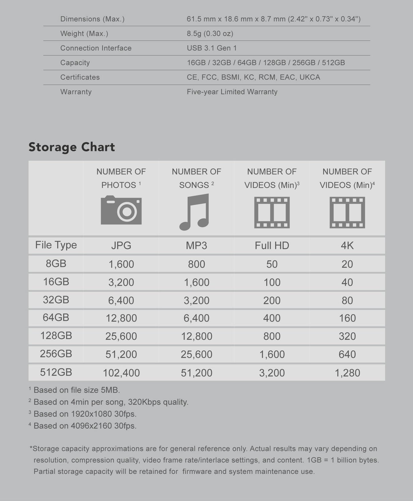 Transcend Information Jetflash 730 (TS-JF730)