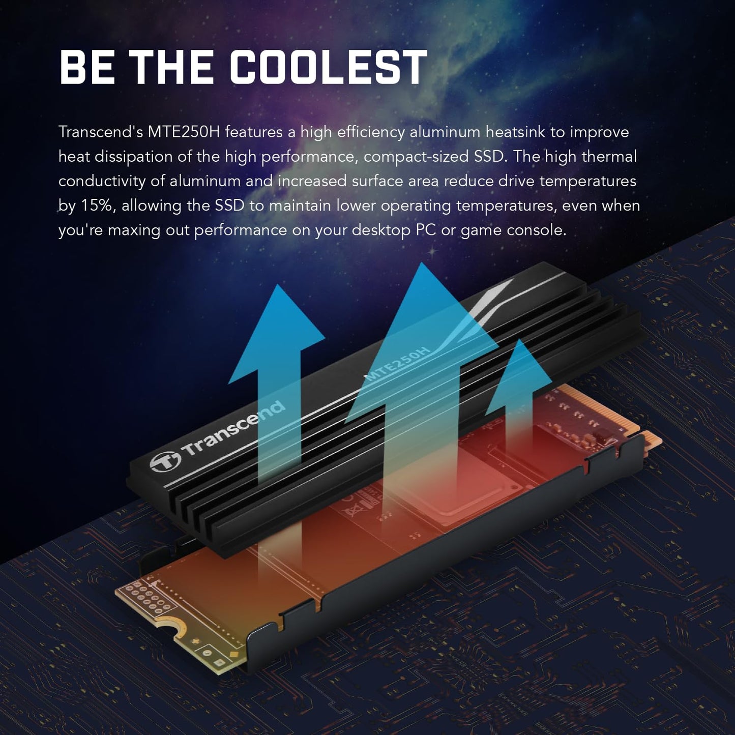 Transcend 250H PCIe 4.0 x4 M.2 Internal SSD with Heat Sink M.2 M.2 2280 (TS-MTE250H)