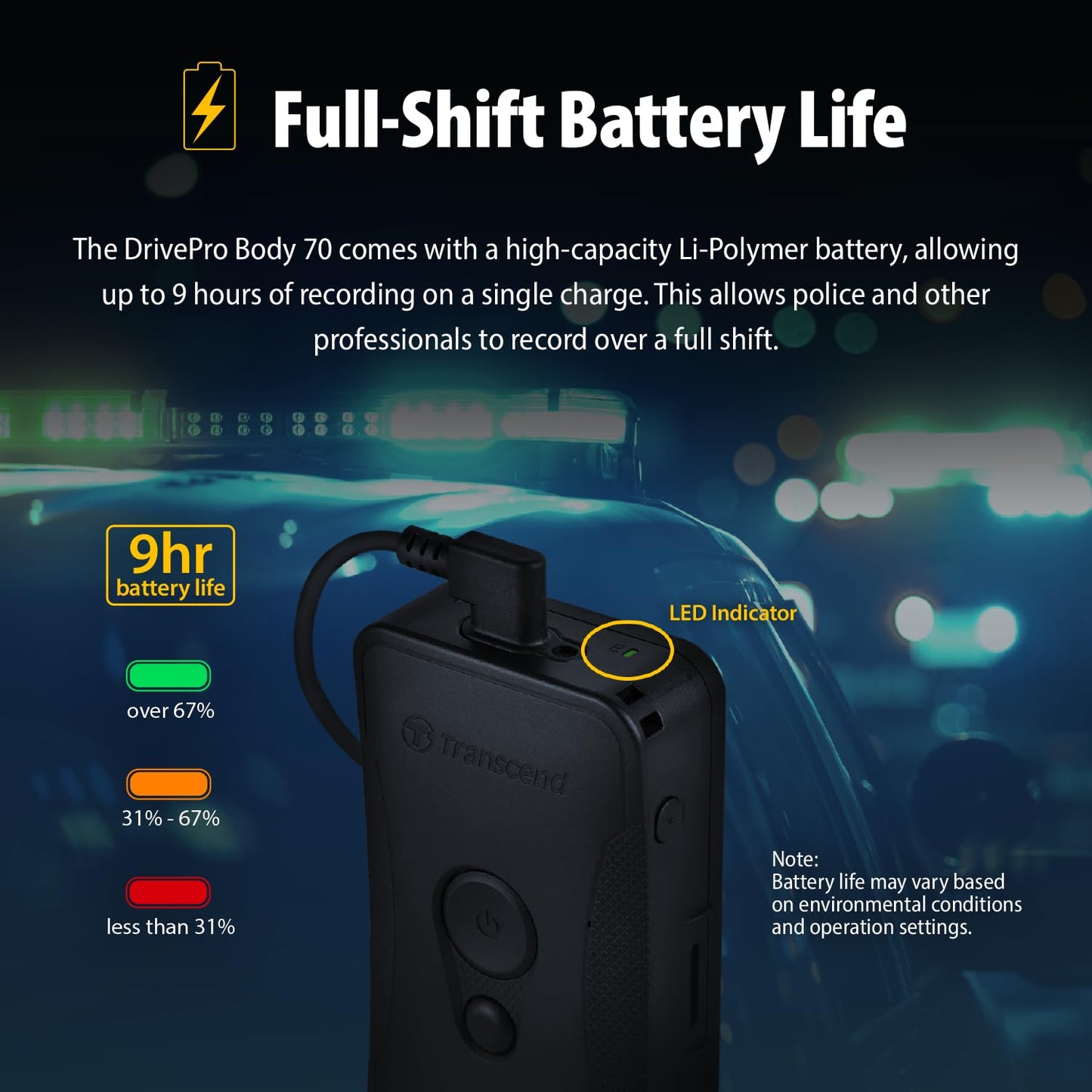 Transcend DrivePro Body 70 - Body Camera w/ 64GB Storage