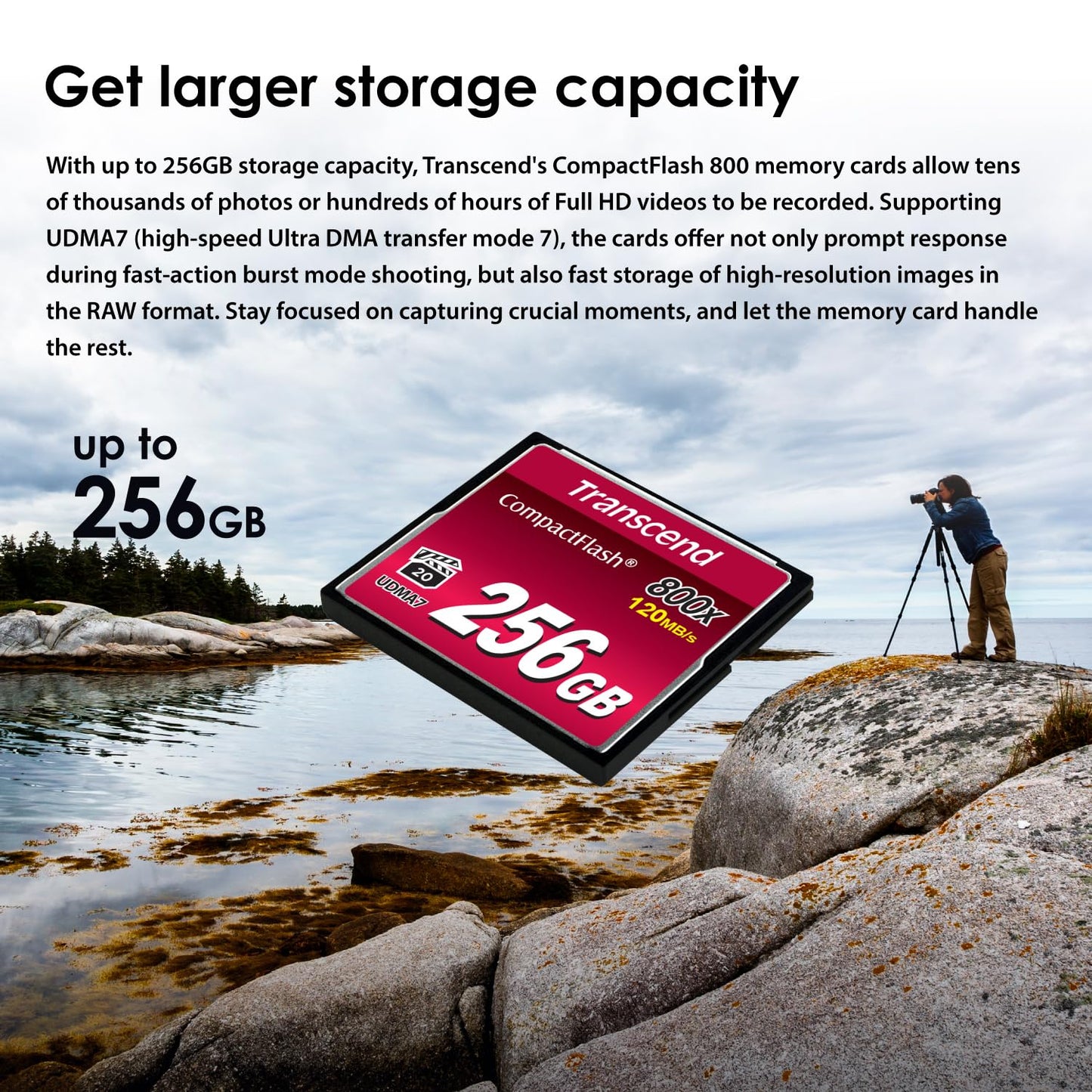 Transcend 800X Compact Flash Card (TS-CF800)