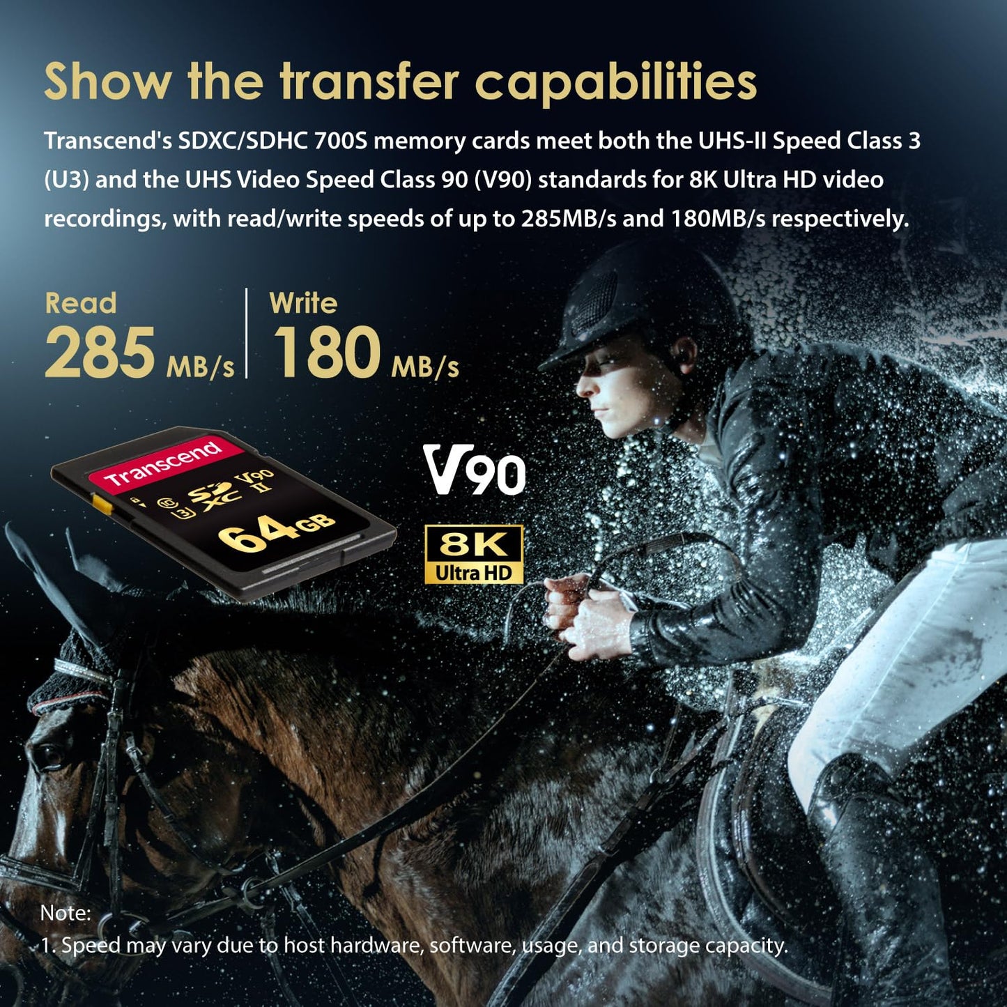 Transcend UHS-II U3 V90 SDXC Memory Card, Up to 285MB/s, 8K Ultra HD for Canon Nikon Sony Pentax Kodak Olympus Panasonic DSLR Professional Photographers Mirrorless Cameras Advanced Video Cameras (TS-SDC700S)